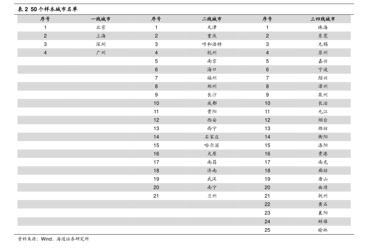 富国低碳环保基金最新净值解析，关注环保投资的关键要点