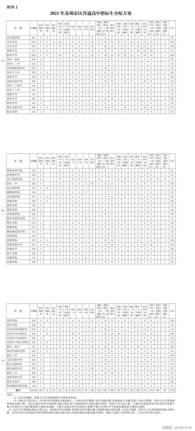 最新招聘信息