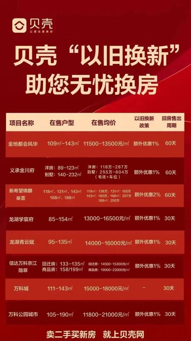 管家婆100%中奖,行动规划执行_SQK94.994高清晰度版