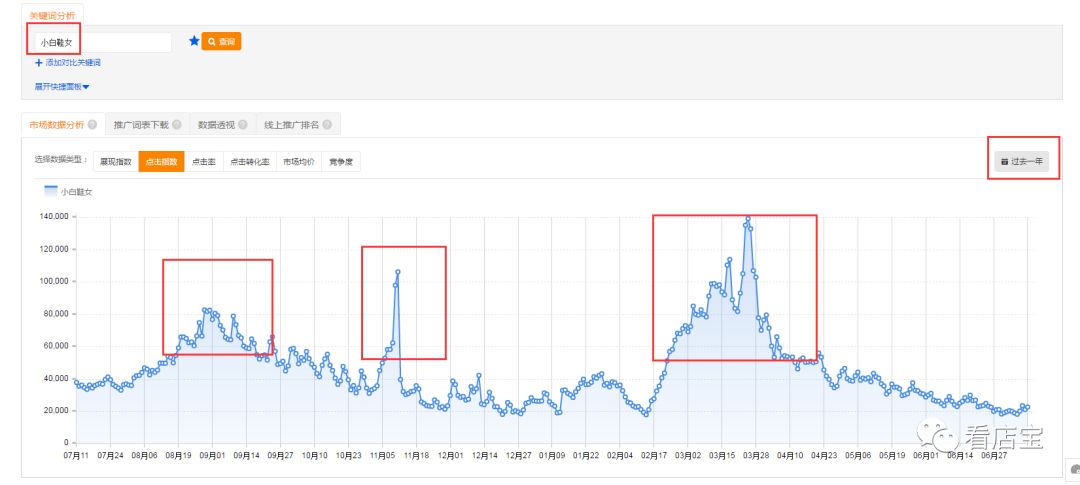 7777788888澳门王中王2024年,数据解析引导_BMZ94.743并发版