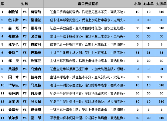 澳门王中王100准免费资料,平衡计划息法策略_WED94.938感知版