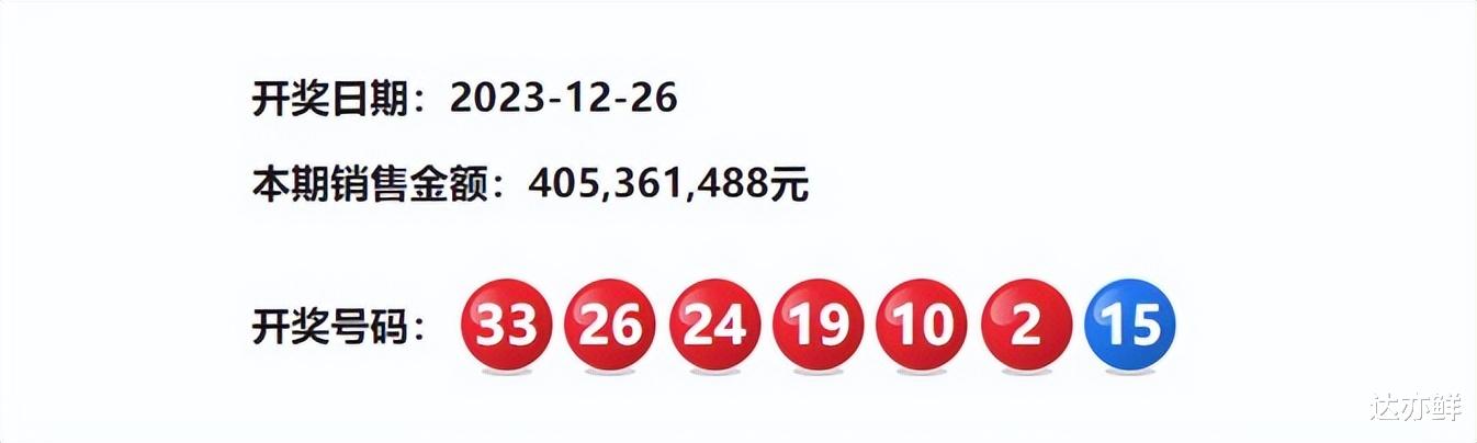 2024年321期奥门开奖结果,全面实施策略设计_KHB94.258见证版