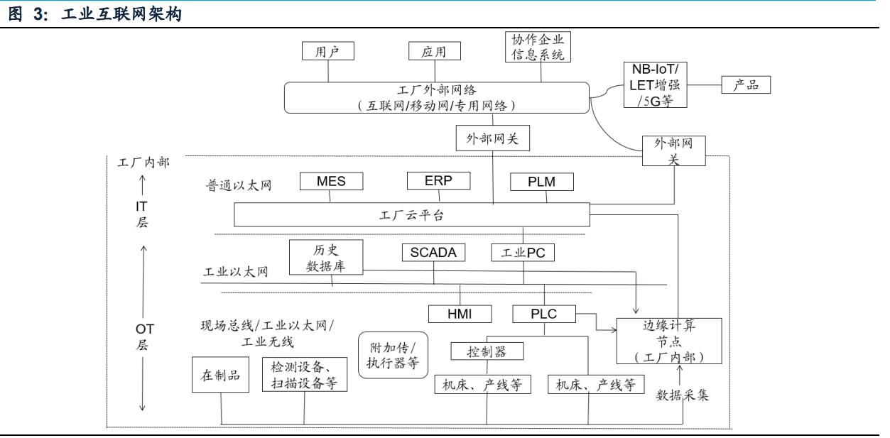 第225页