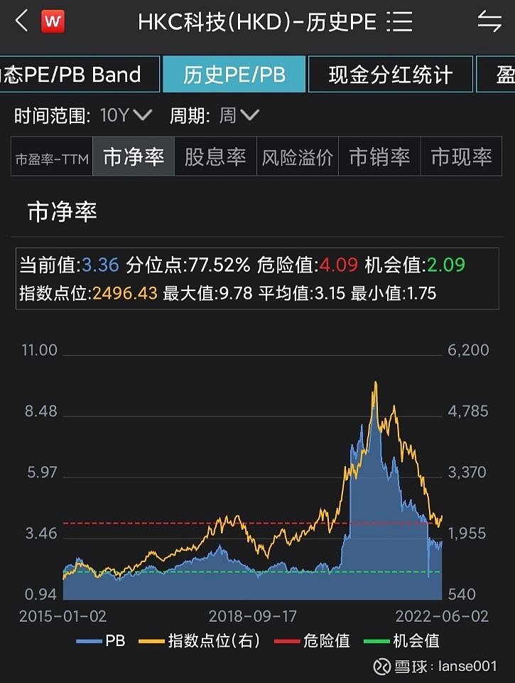 科技引领投资新生活，最新519066基金净值今日查询结果出炉