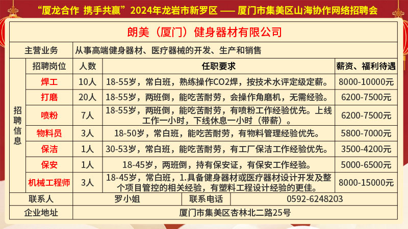 古雷招聘网最新招聘信息，开启职业新征程的大门