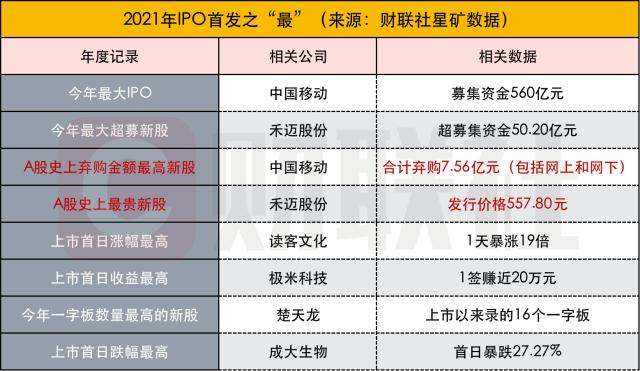 2024新澳历史开奖记录,新澳,详细数据解读_SIJ82.412黑科技版