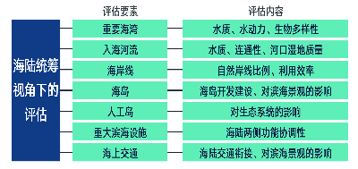 澳门今晚必中三中三0100,操作实践评估_VMD82.727先锋科技