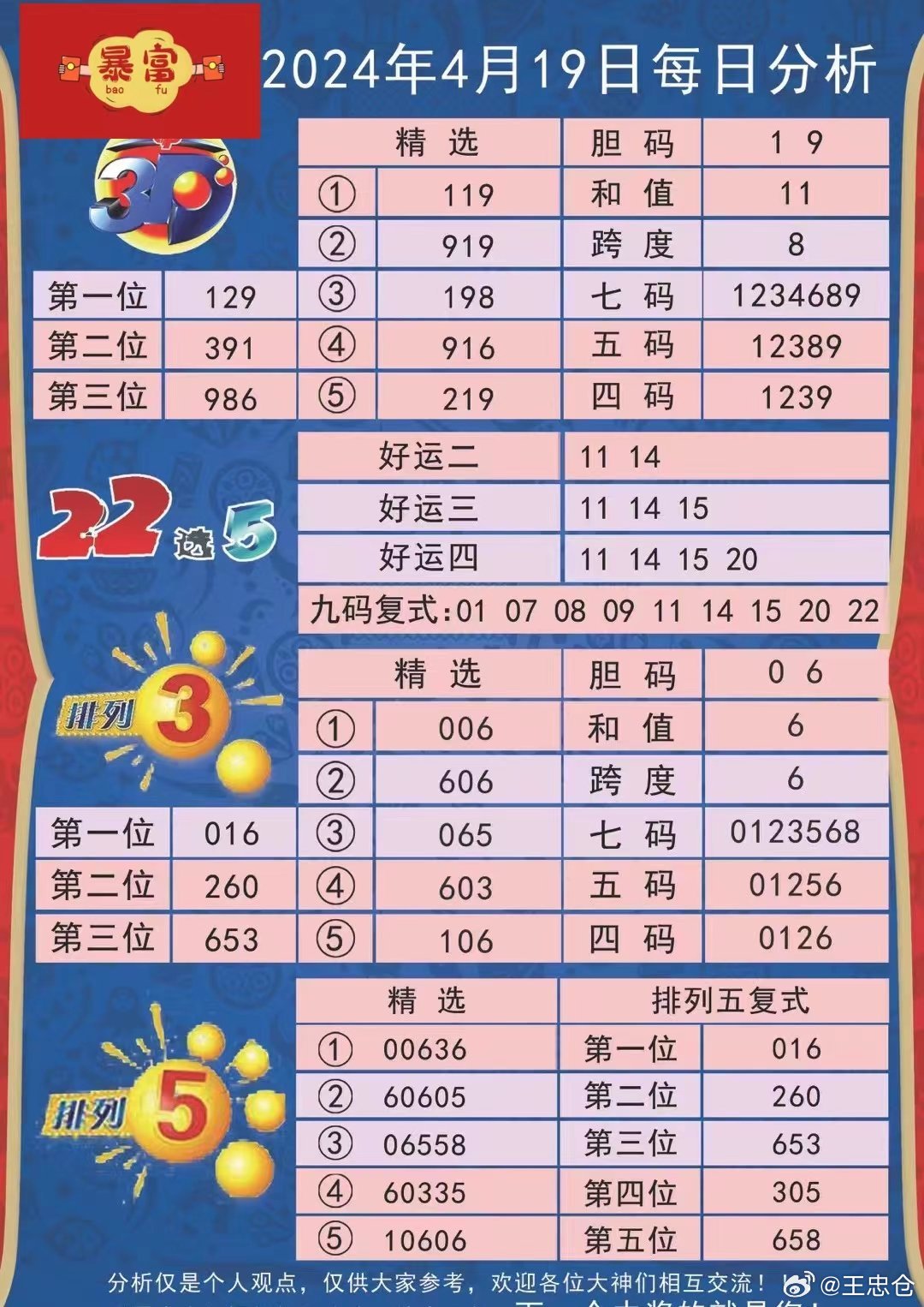 新奥天天开奖大全三中三,专业解读方案实施_SLY82.873超级版