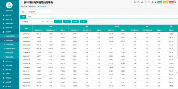 香港477777777开奖结果,系统分析方案设计_PGM82.245运动版