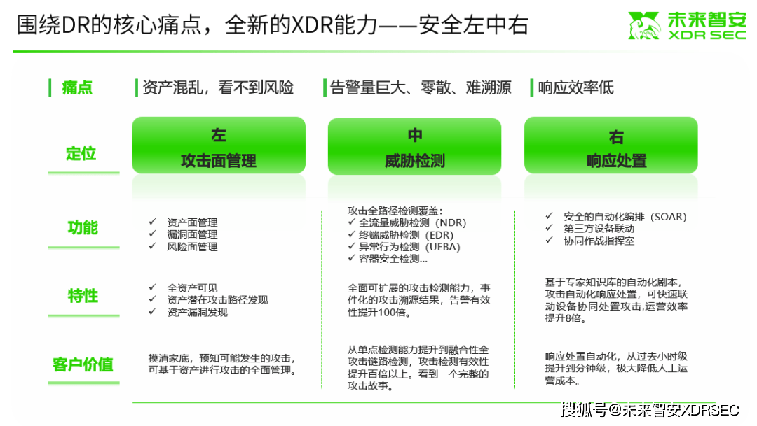 澳门版管家婆一句话,安全设计方案评估_WHA82.683稳定版