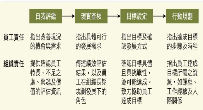 平坝马松最新职务调整,全身心解答具体_ZOK82.208探索版