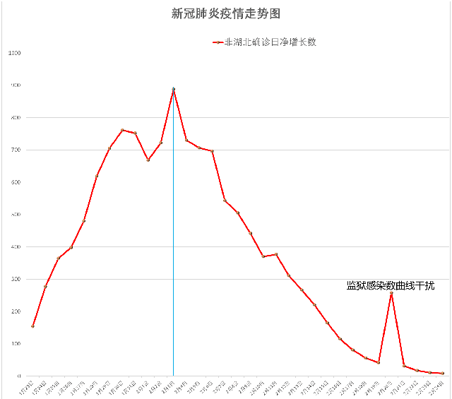 马会玄机三肖中特,统计数据详解说明_BQI82.643经典版