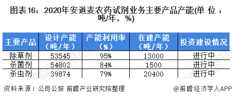 2024澳门跑狗图正版高清图片大全,精细化方案决策_KAD82.252强劲版