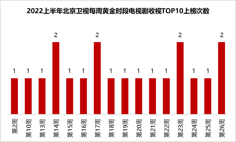 494949最快开奖结果电视剧,平衡计划息法策略_IMJ82.431亲和版