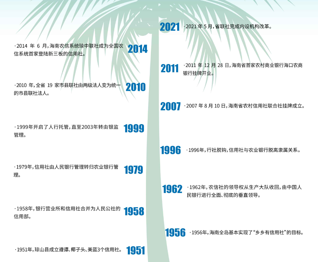 红姐最准免费资料大全,信息明晰解析导向_PSI82.261传承版