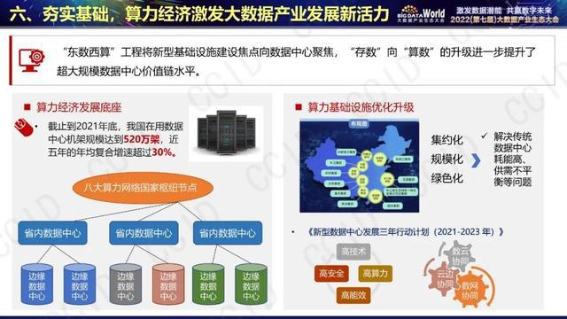 2023管家婆精准资料大全免费,实地数据评估分析_SLF82.718无线版