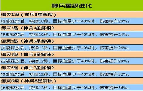 二四六天好彩308kcm最新开奖号码,数据解析引导_YKC82.575轻奢版