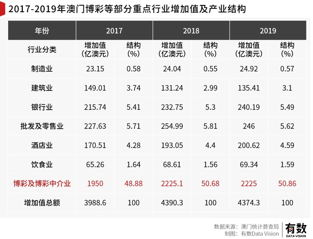 15049con澳门,专业解读评估_XGQ82.523计算能力版