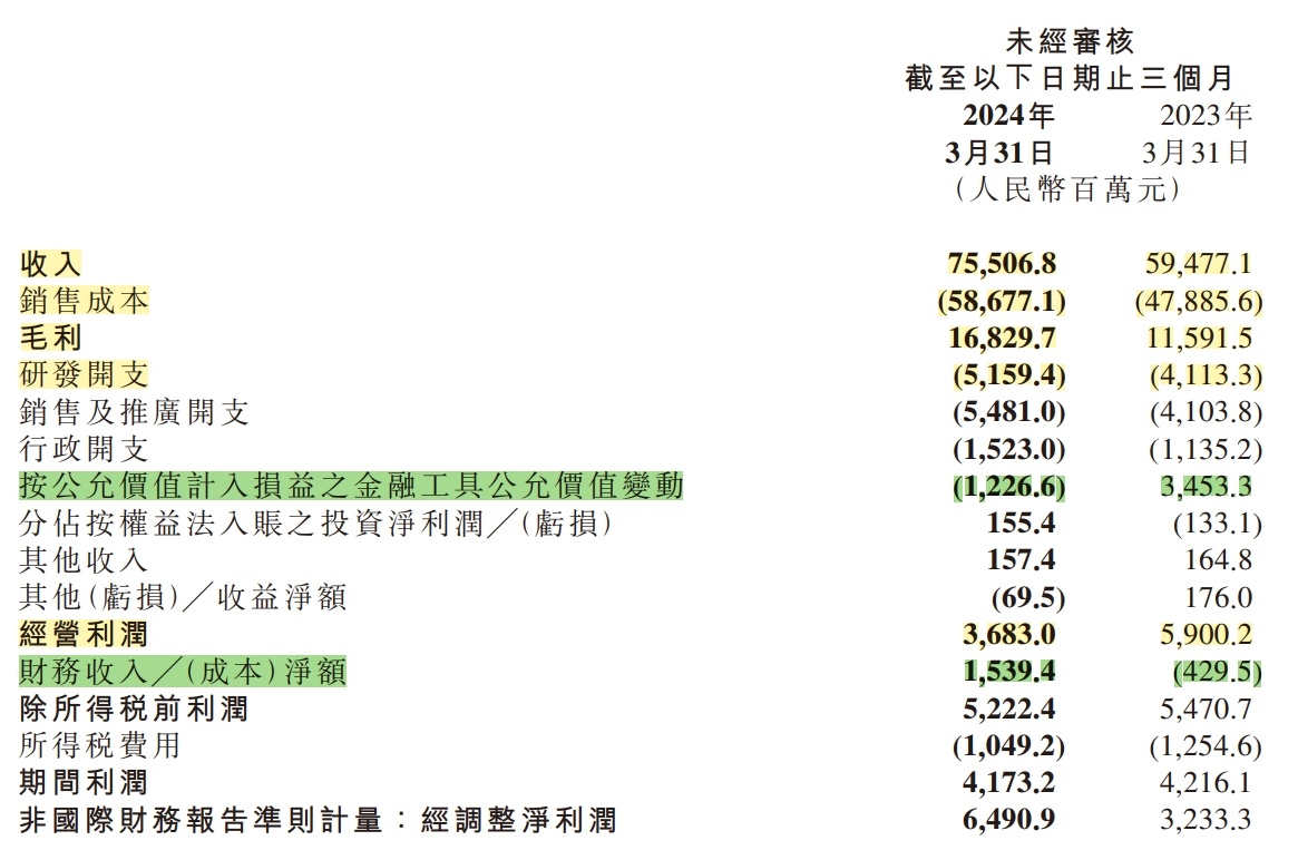 澳门一肖一码100‰,方案优化实施_RNF82.219专业版