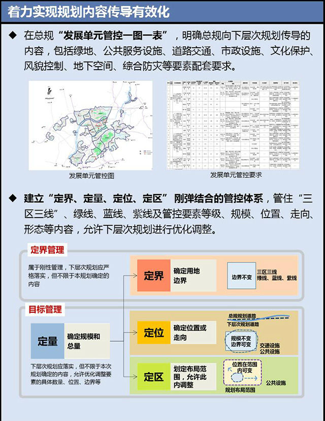 港彩资料站的新网站公式,城乡规划学_VMM82.397探索版