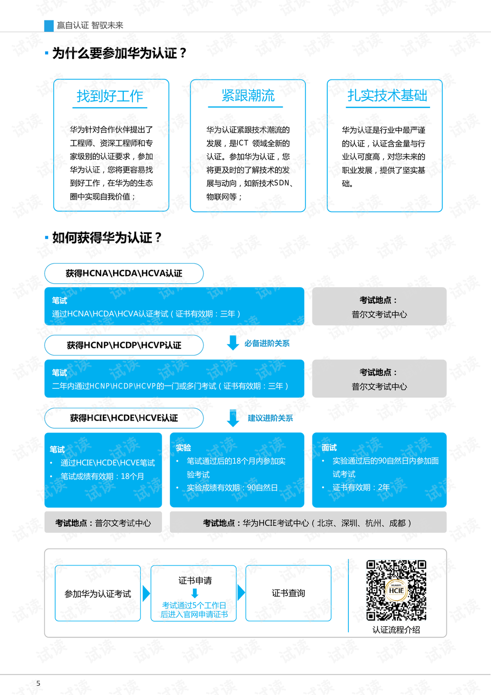 生态水环境治理 第15页