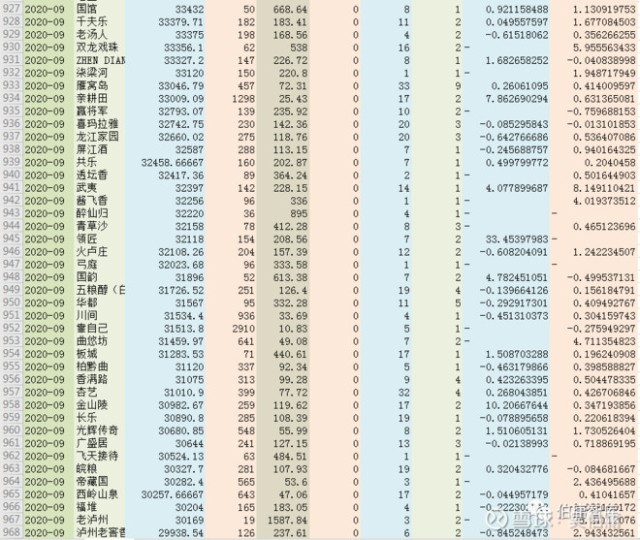 2024新奥历史开奖记录19期,实时更新解释介绍_GFW82.533模块版