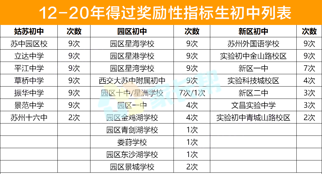 澳门六开奖结果2024开奖澳门,统计材料解释设想_JYL82.171荣耀版