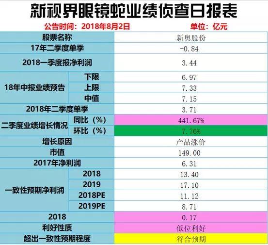 新奥开奖历史记录查询,创新计划制定_TXZ82.819模拟版