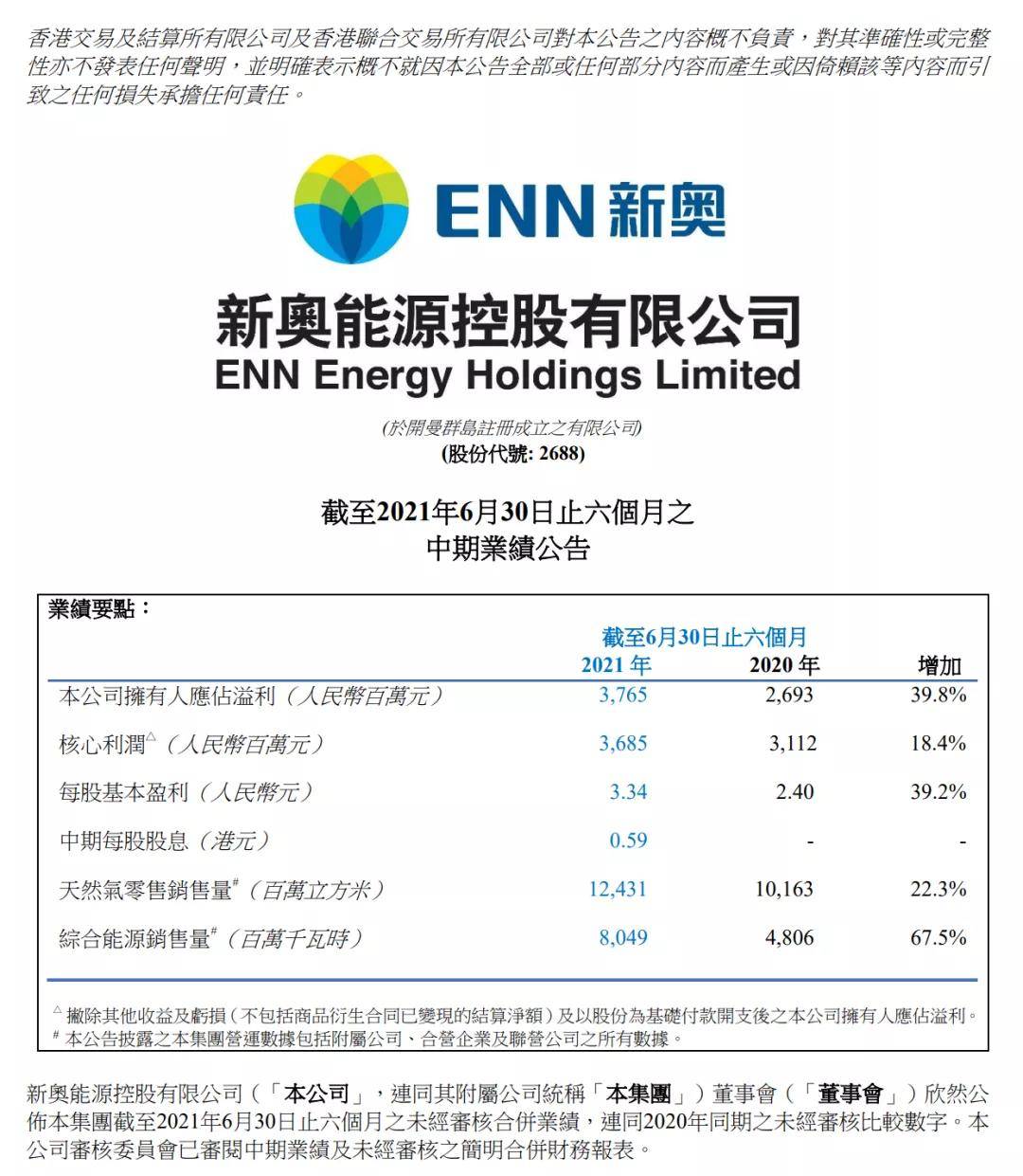 新奥最新开奖信息,综合指数法_CDA82.610快捷版