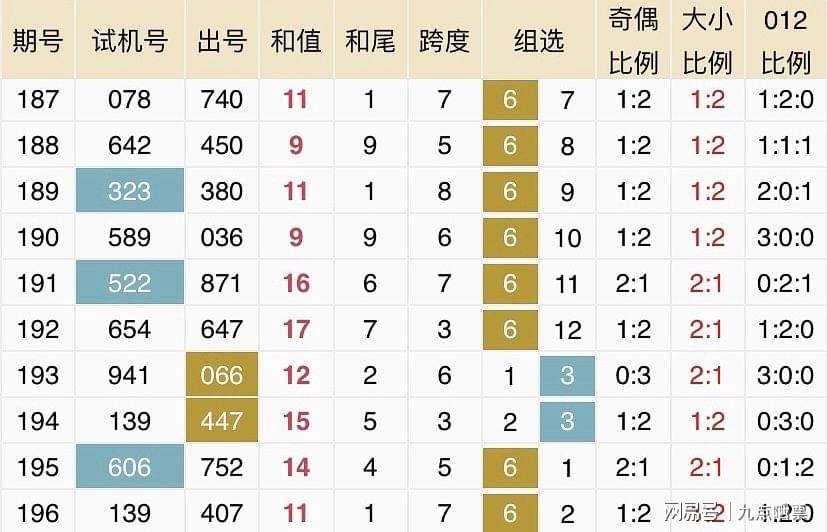 新澳今晚开奖结果查询表34期,高速响应计划执行_DEJ82.421为你版