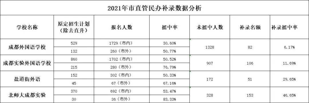 新奥门今晚开奖结果查询,全方位数据解析表述_MET82.152优雅版