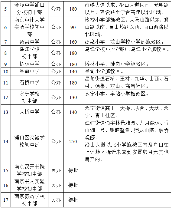 最新营销模式有哪些,最新营销模式有哪些，变化、学习、自信与成就