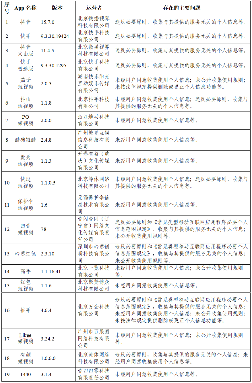 香河最新招聘信息全面概览