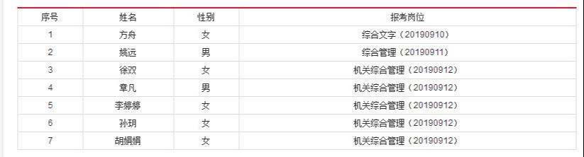 池州招聘网最新招聘,池州招聘网最新招聘，探索与影响