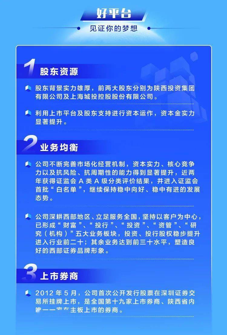 证券招聘网最新招聘,证券招聘网最新招聘，开启你的金融梦想之旅，一路学习与成长