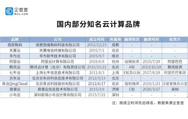 新澳门最新开奖结果记录历史查询,数据解析导向计划_挑战款25.250