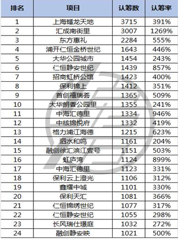 2024香港历史开奖结果查询表最新,最新核心解答落实_特别版95.420