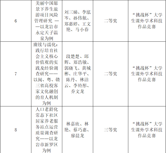 2024新澳天天资料免费大全,数据引导策略解析_8DM99.861