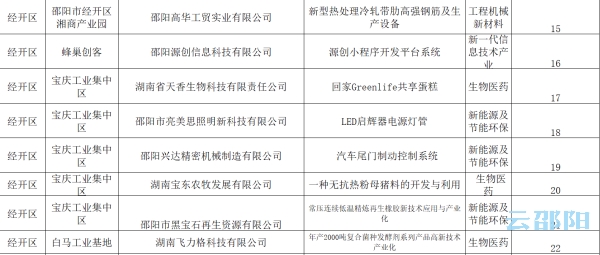 澳门三肖三码精准100%黄大仙,精细评估解析_ioses58.884