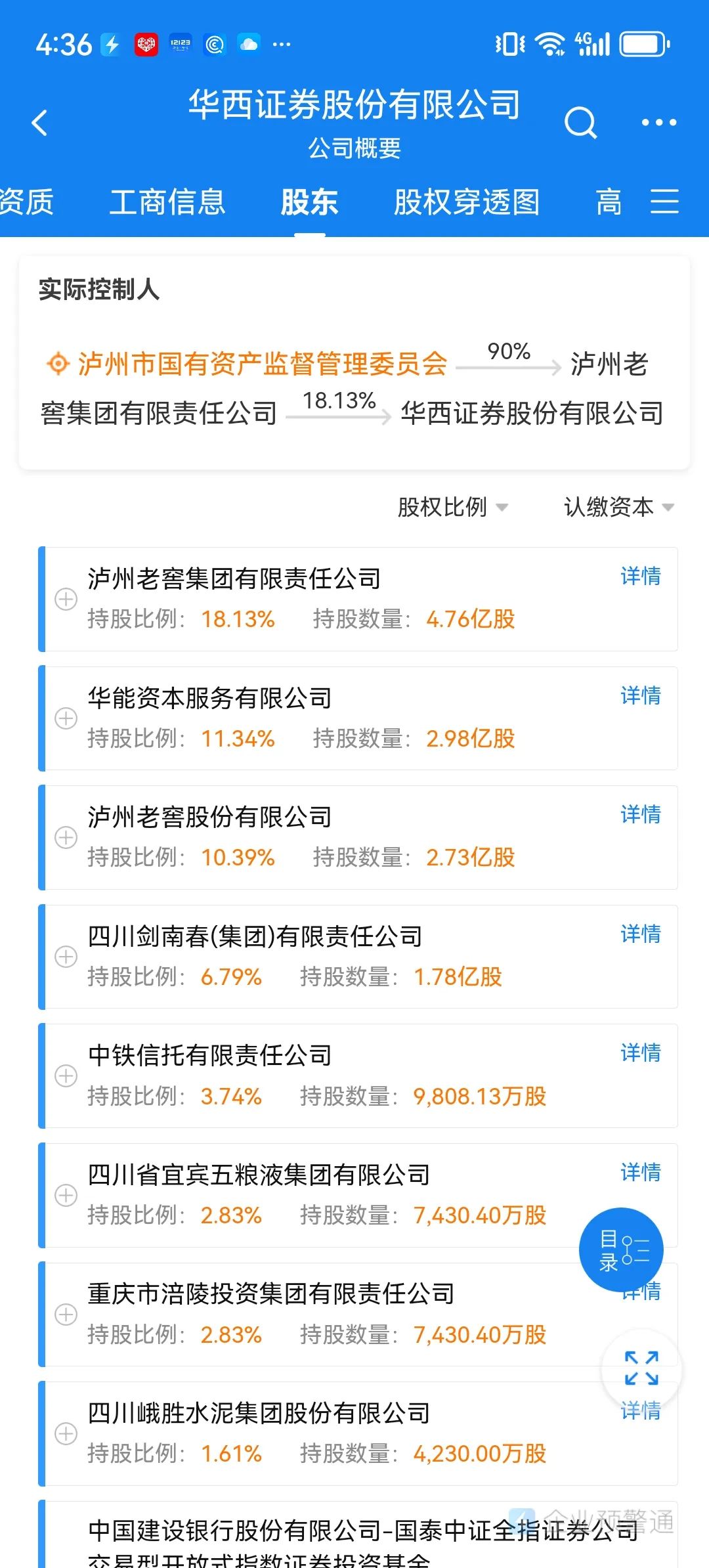 2024新澳天天资料免费大全,资源策略实施_安卓版75.84