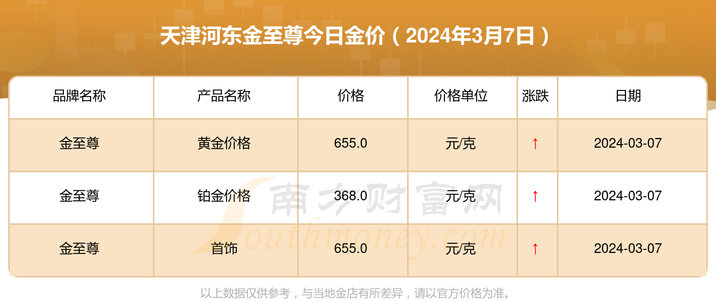 澳门六开奖结果2024开奖记录今晚直播,高效设计实施策略_理财版37.445