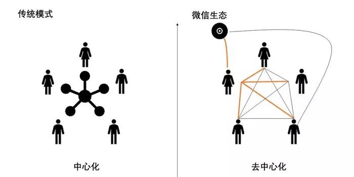 时代背景下的网络现象，啪啪最新视频探析