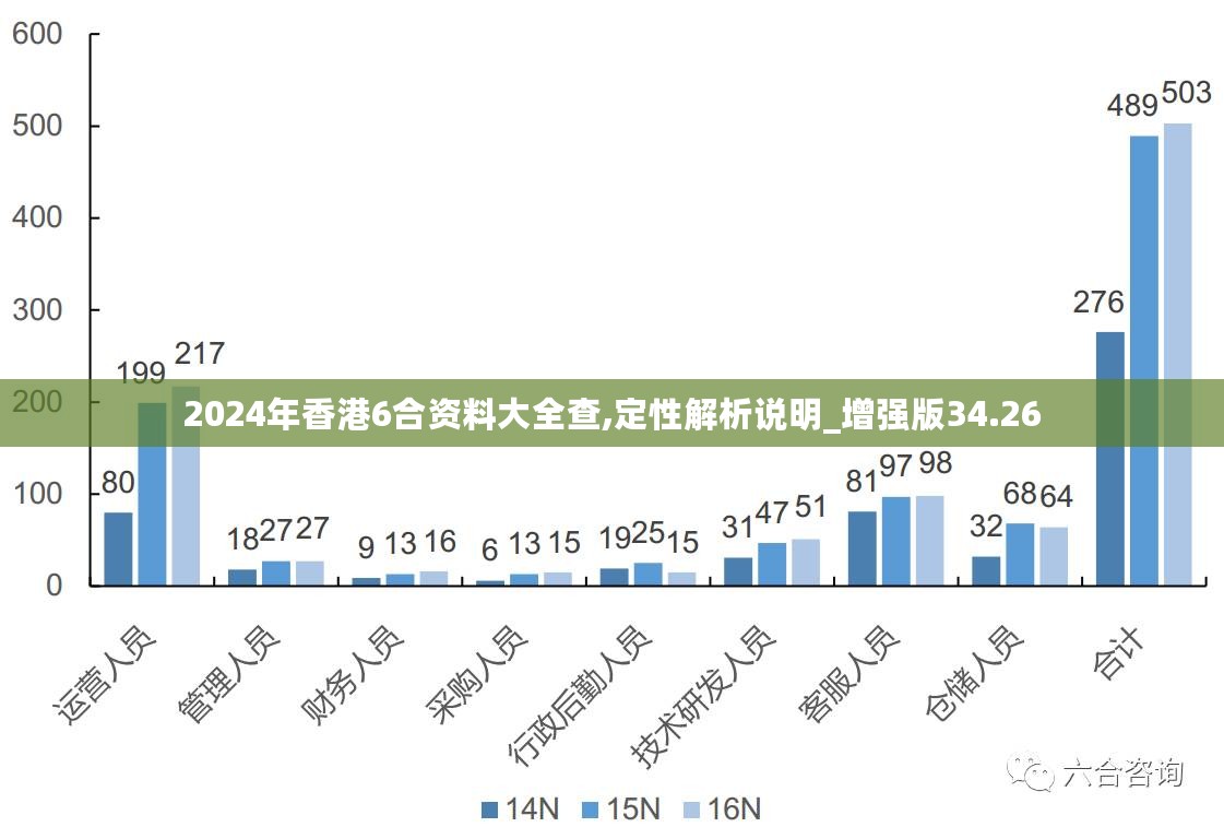 香港澳门大众网站,深层数据分析执行_探索版79.619