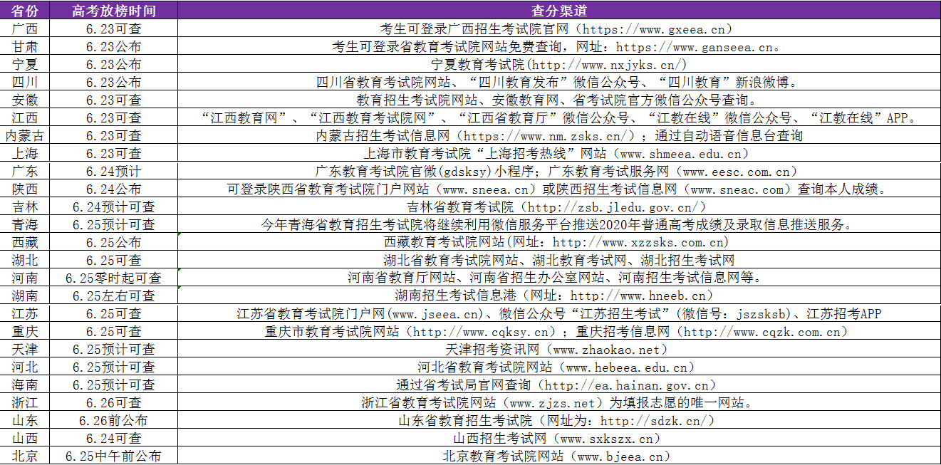 北京现代最新,北京现代最新，与时俱进，自信成就梦想