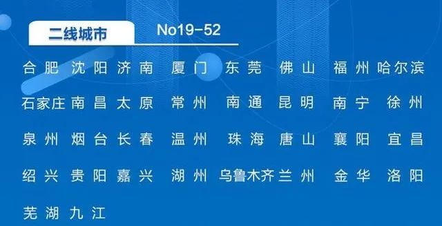 都安招聘网最新招聘信息，城市求职奇遇与友情的交织