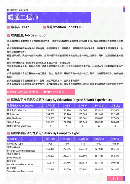 天津二手房最新资讯及获取指南