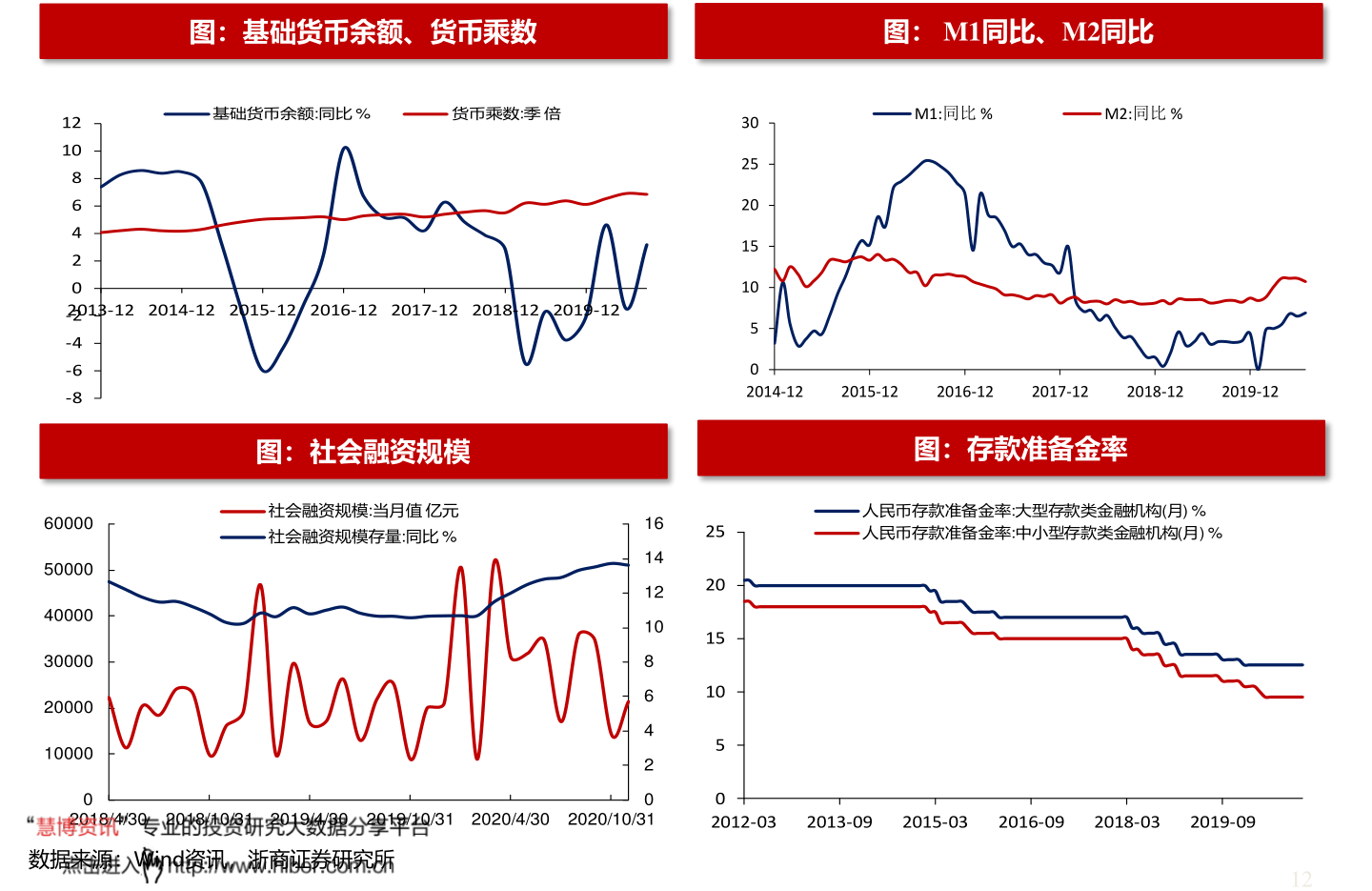 河北最新房价,河北最新房价，多元因素下的市场走势分析