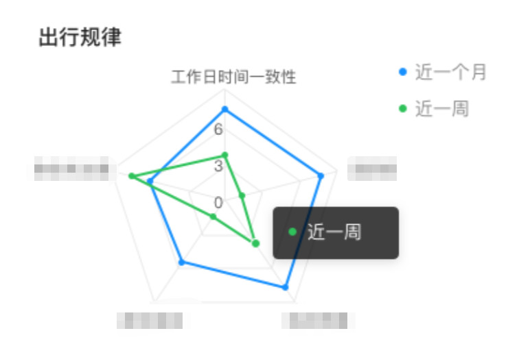 澳门雷锋精神论坛心水,数据评估设计_NFU71.537实验版