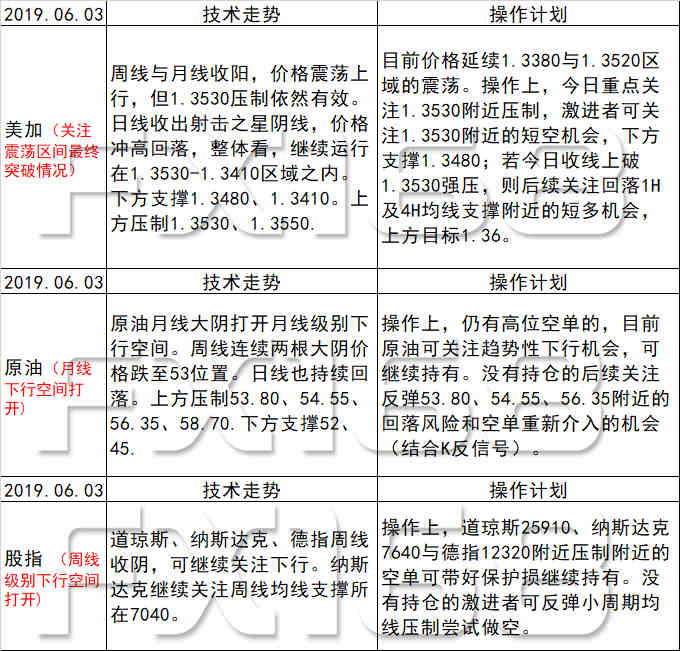 新澳今期开奖结果查询表最新,连贯性方法执行评估_WYG71.746超级版