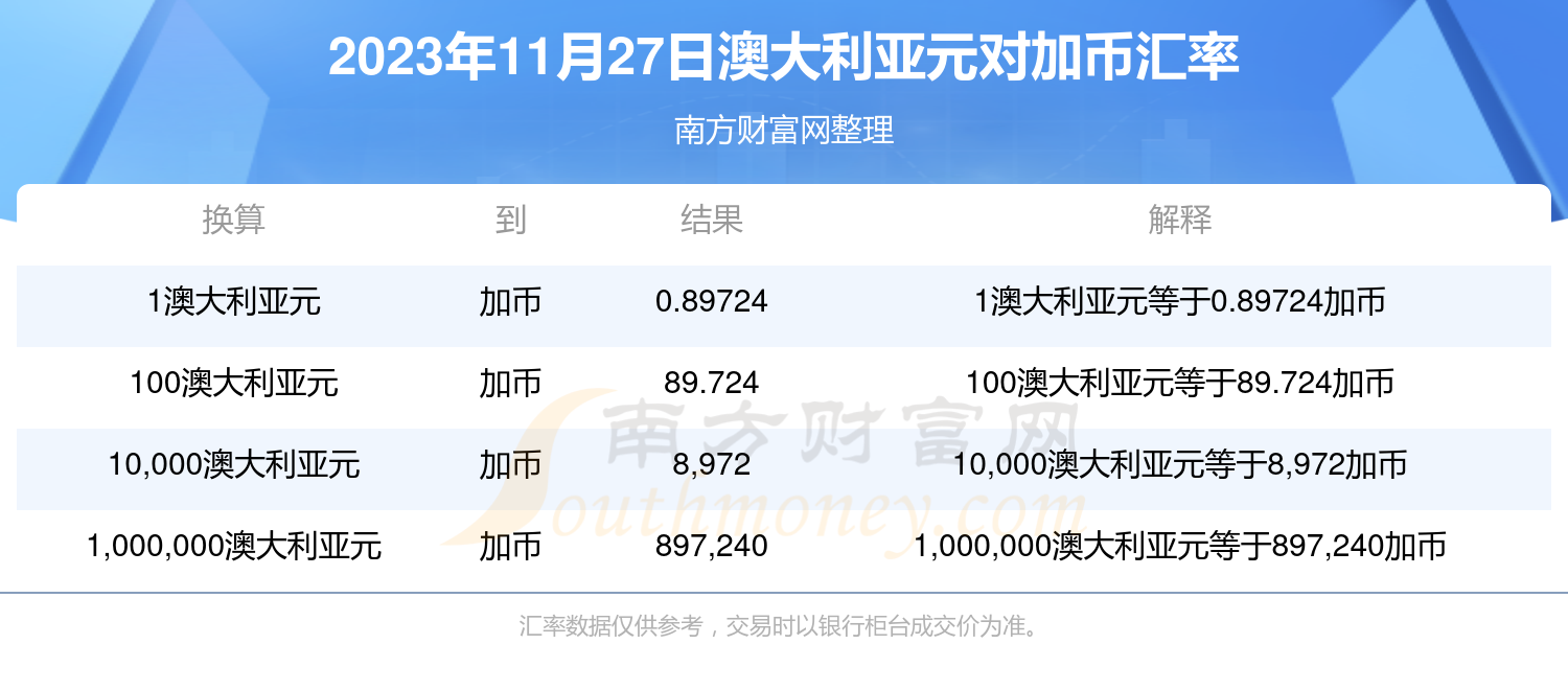 新澳开奖记录今天结果,资源部署方案_KBT71.651黑科技版